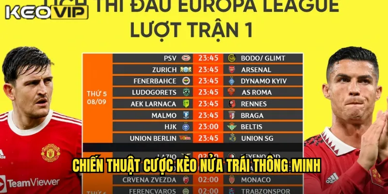 Chiến thuật cược kèo nửa trái thông minh